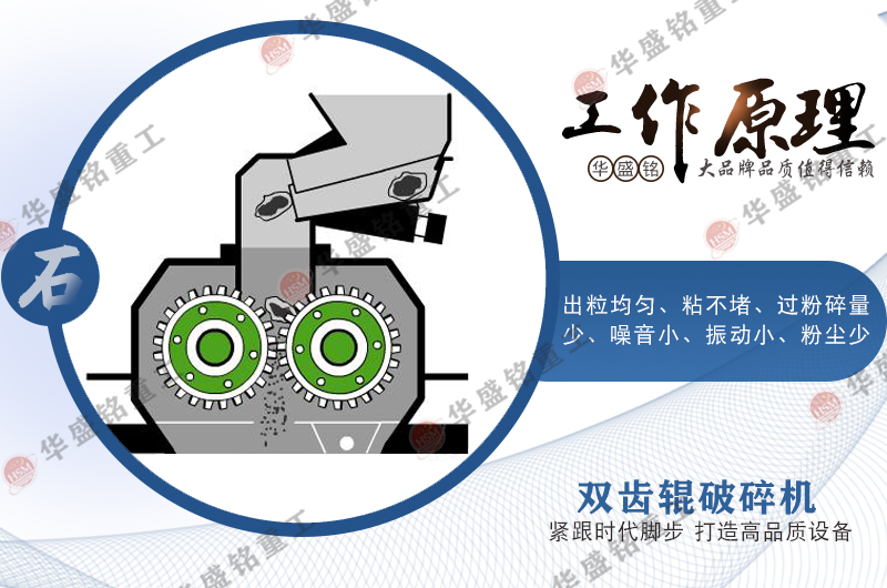 瀝青廠銑刨料破碎篩分設備,廢舊回收料破碎篩分機,瀝青銑刨料破碎機,柔性雙齒輥破碎機 瀝青廠銑刨料破碎篩分設備,廢舊回收料破碎篩分機,瀝青銑刨料破碎機,柔性雙齒輥破碎機